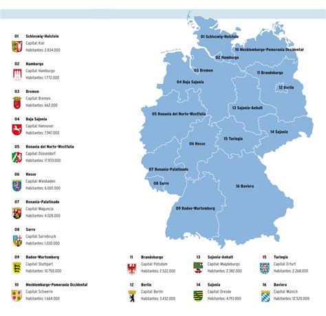 lista de ciudades de alemania